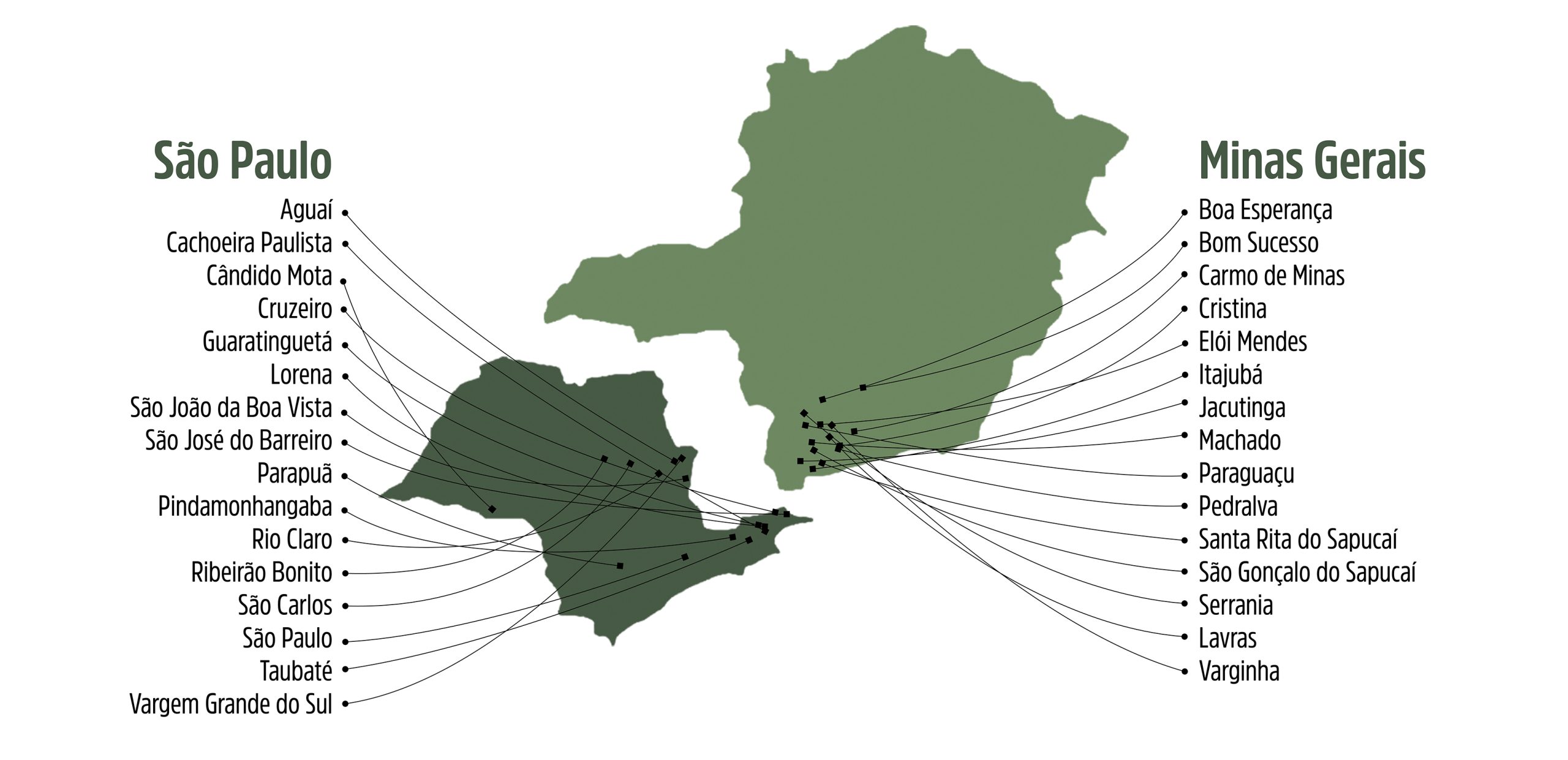 Mapa Programa